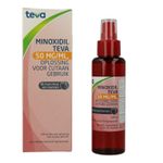 Teva Minoxidil 50mg/mg oplossing (100ml) 100ml thumb