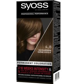 Syoss Syoss Color baseline 4-8 chocoladebr (1set)