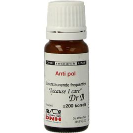 Dnh Dnh Anti pol (200 stuks)