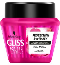 Gliss Kur Gliss Kur Supreme length intensive mask (300ml)