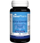 Sanopharm Detox support (60ca) 60ca thumb