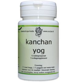 Surya Surya Kanchan yog (60tb)