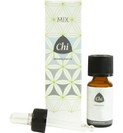 Chi Chi Happiness Mix olie (10ml)
