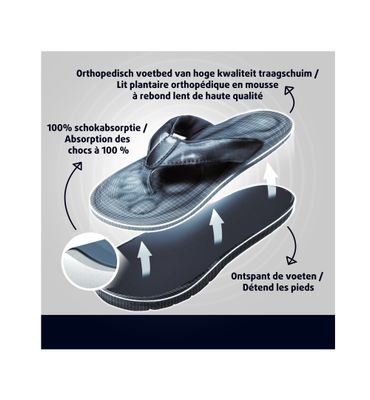 Lucovitaal Orthopedische slippers maat 41-42 zwart (1paar) 1paar