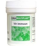 Dnh Vir immuun multiplant (140tb) 140tb thumb