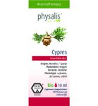 Physalis Cypres (10ml) 10ml thumb