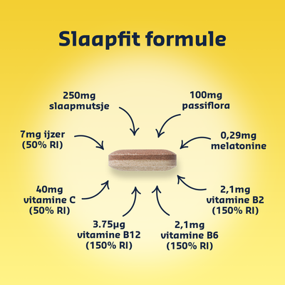 Shiepz Slaapfit 0.29 mg (30st) 30st