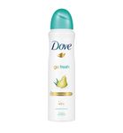 Dove Deodorant spray pear & aloe vera (150ml) 150ml thumb